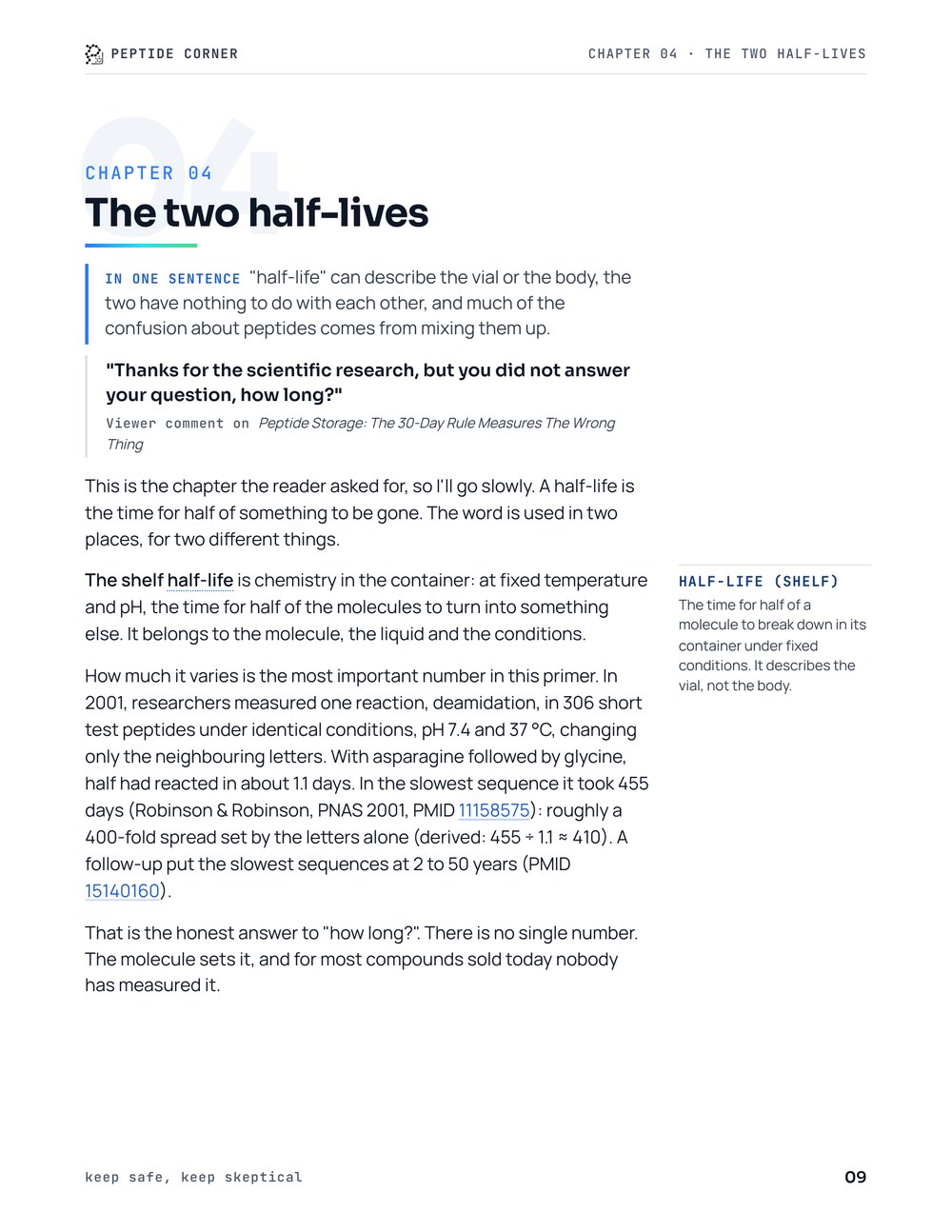 Inside Peptides, Plainly: the chapter on the two half-lives