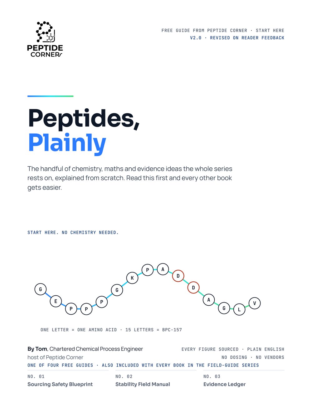 Peptides, Plainly — the free beginner’s guide