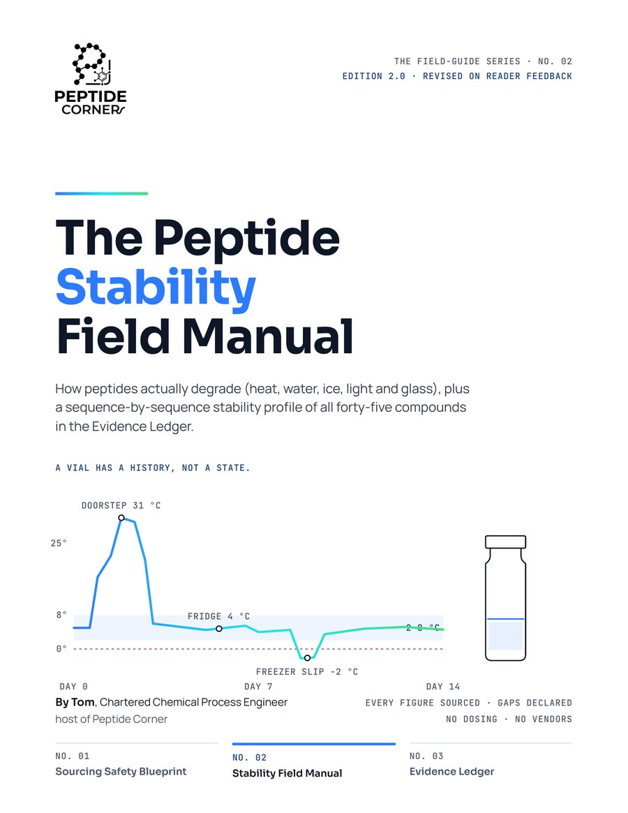 The Stability Field Manual
